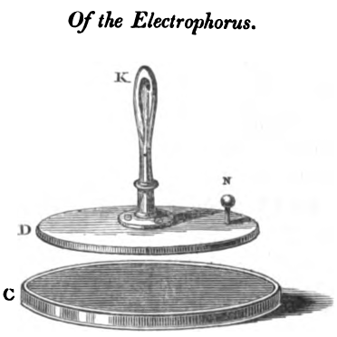 Electrophorus_device