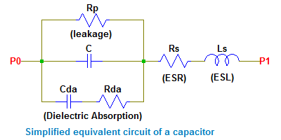 capacitor model