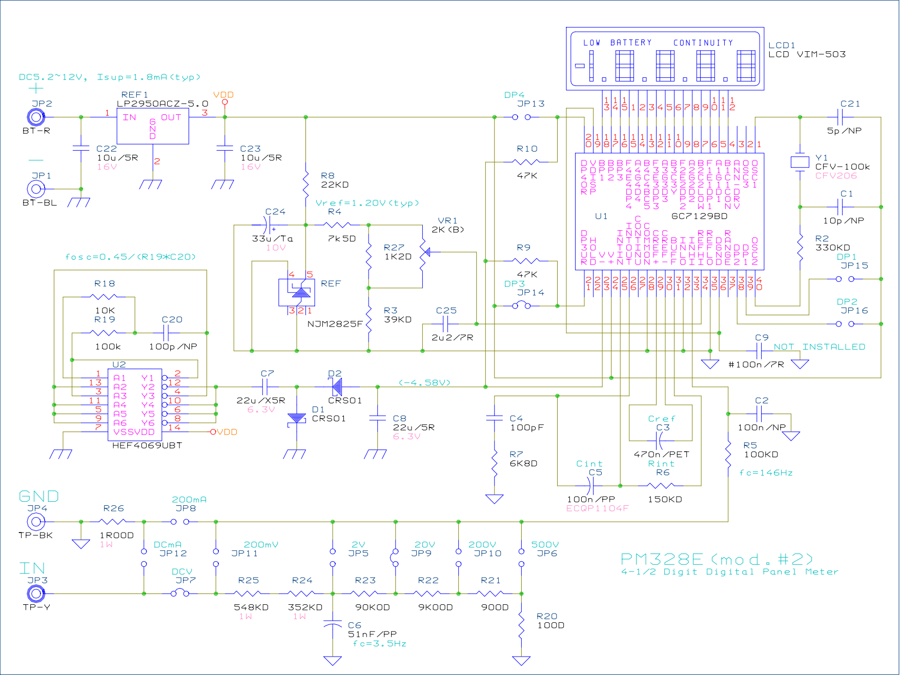 Color plot of an old schematic
