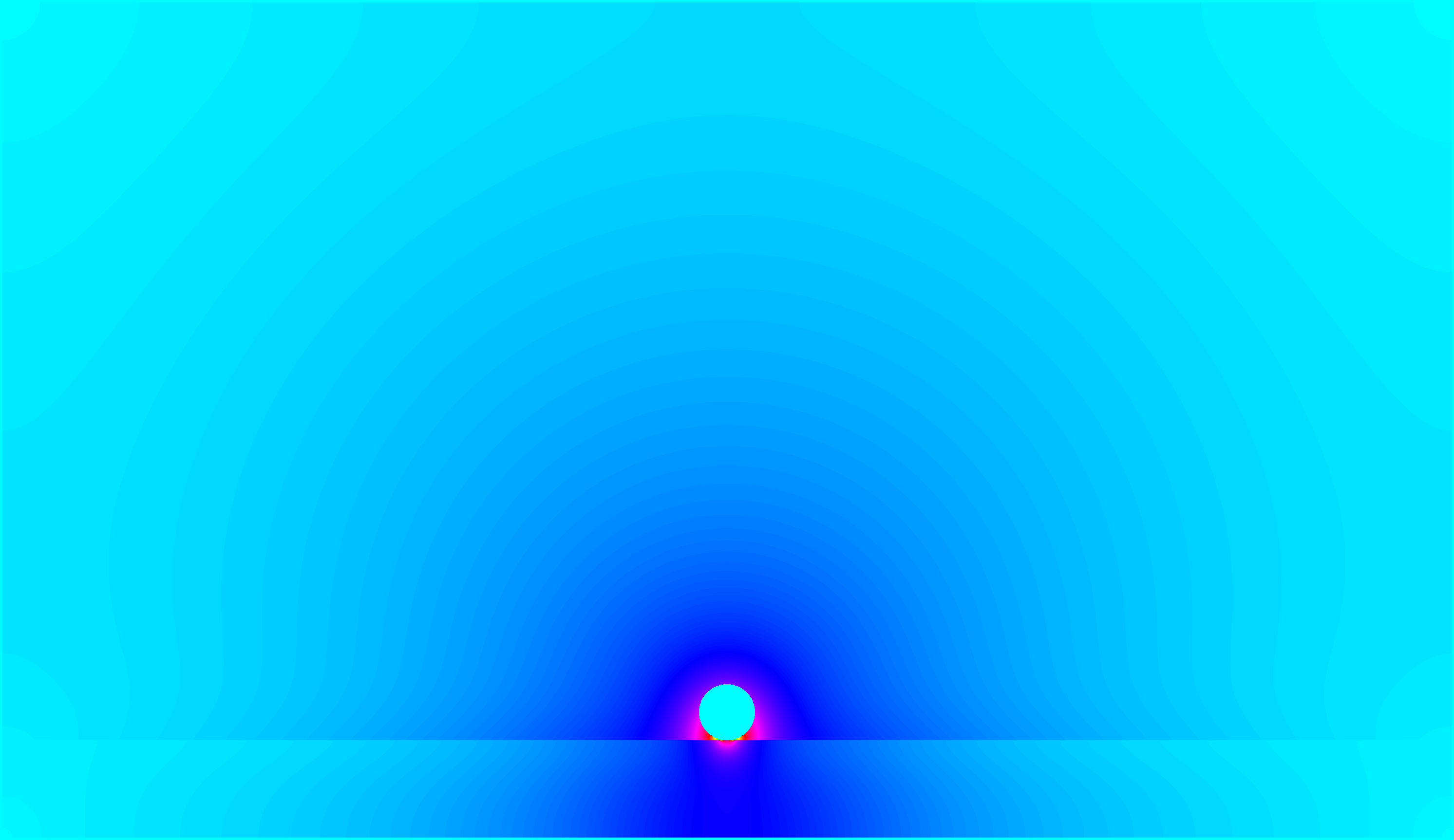 microwireline electric field visualizathin